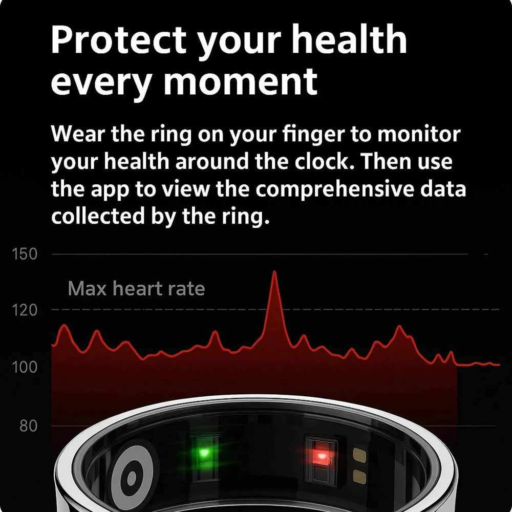 
                  
                    Vita-Sync Ring  Sync Thyself
                  
                